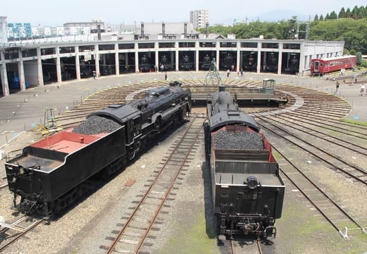 Kyoto Railway Museum, Kyoto Station